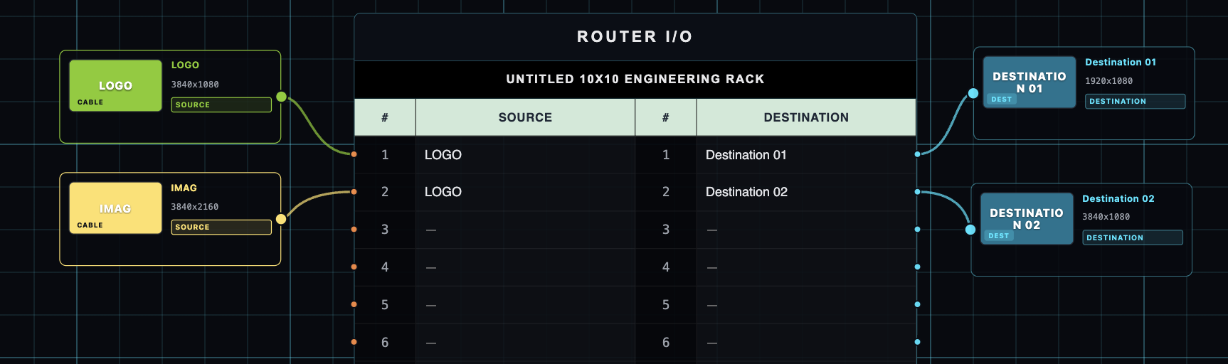 Multi-Page Wire Diagrams